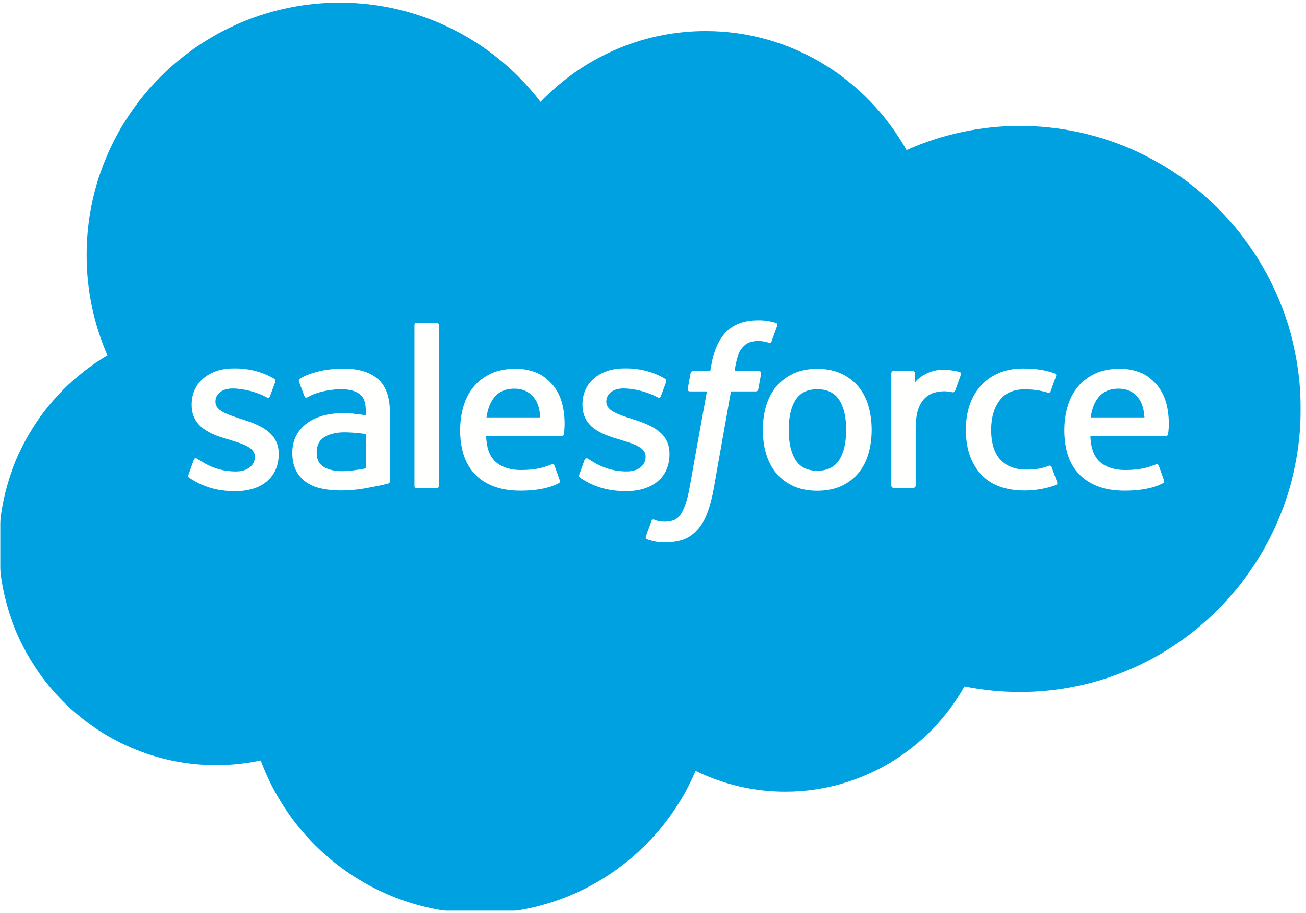 Salesforce integration template for Bellini