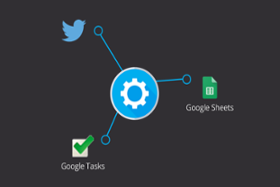 Twitter, Google Sheets, and Google Task